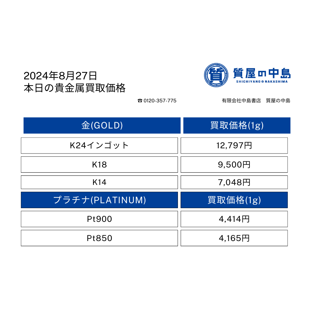 今日の金買取価格・プラチナ買取価格　津山市で貴金属の買取なら「質屋の中島」へ！　質預かりも行っております。　T
