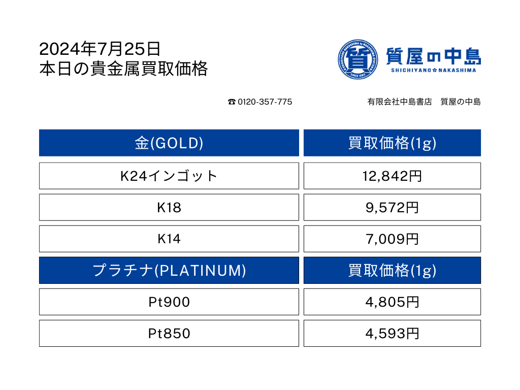 今日の 金買取 プラチナ買取 価格7月25日版 津山市で貴金属・ジュエリーの買取なら「質屋の中島」にお任せください!