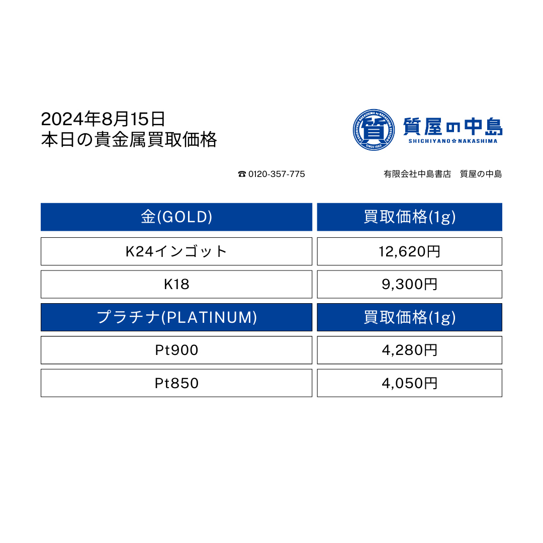 今日の1gの金・プラチナ買取価格 ,買取金額,見積無料・手数料無料 瓦版限定企画 質屋の中島