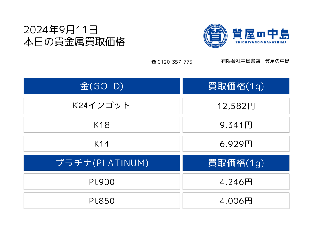 金・プラチナ買取価格 2024年9月11日付 1gの買取金額を提示中！　見積無料・手数料無料　m