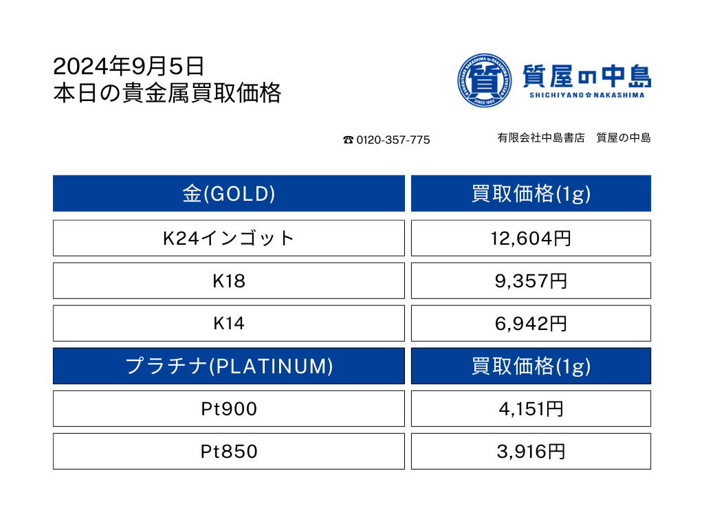 金・プラチナ買取価格 2024年9月5日付 1gの買取金額を提示中！　見積無料・手数料無料　m