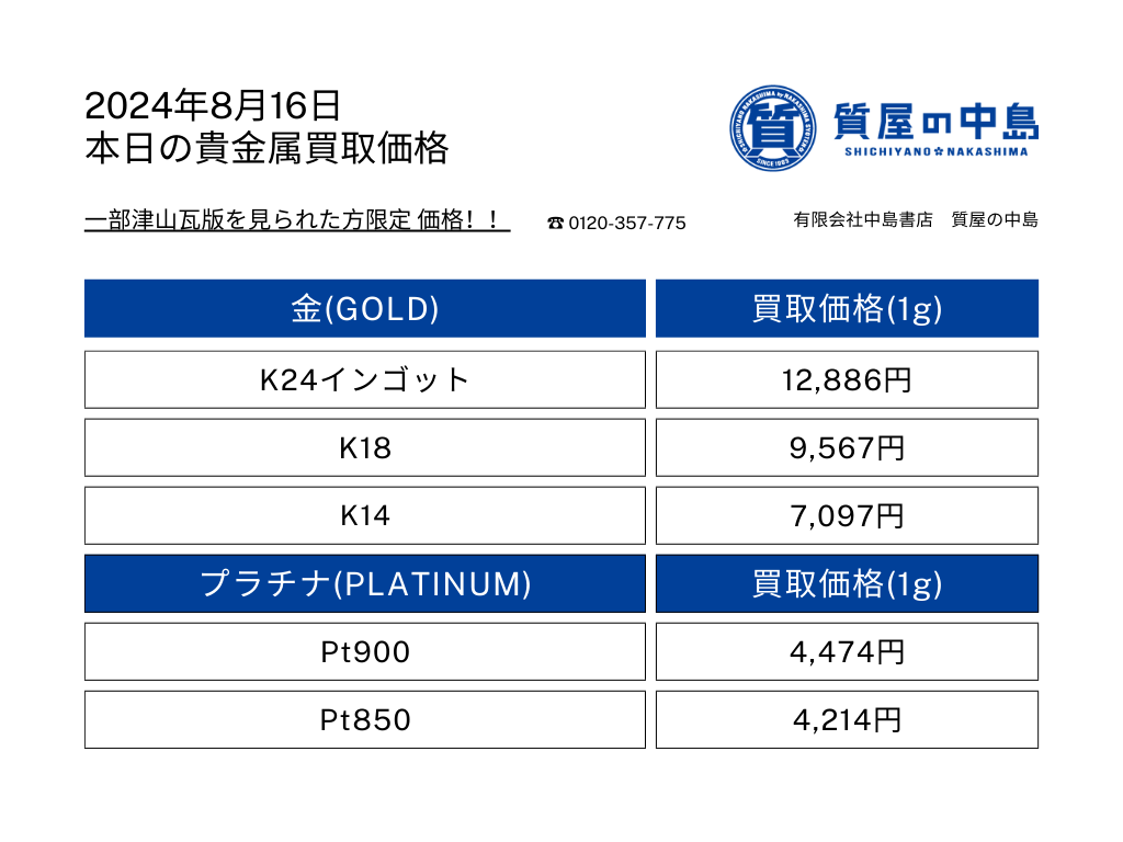金・プラチナ買取価格 2024年8月16日付 1gの買取金額を提示中！見積無料・手数料無料の質屋の中島へ是非お売りください！瓦版限定価格　M
