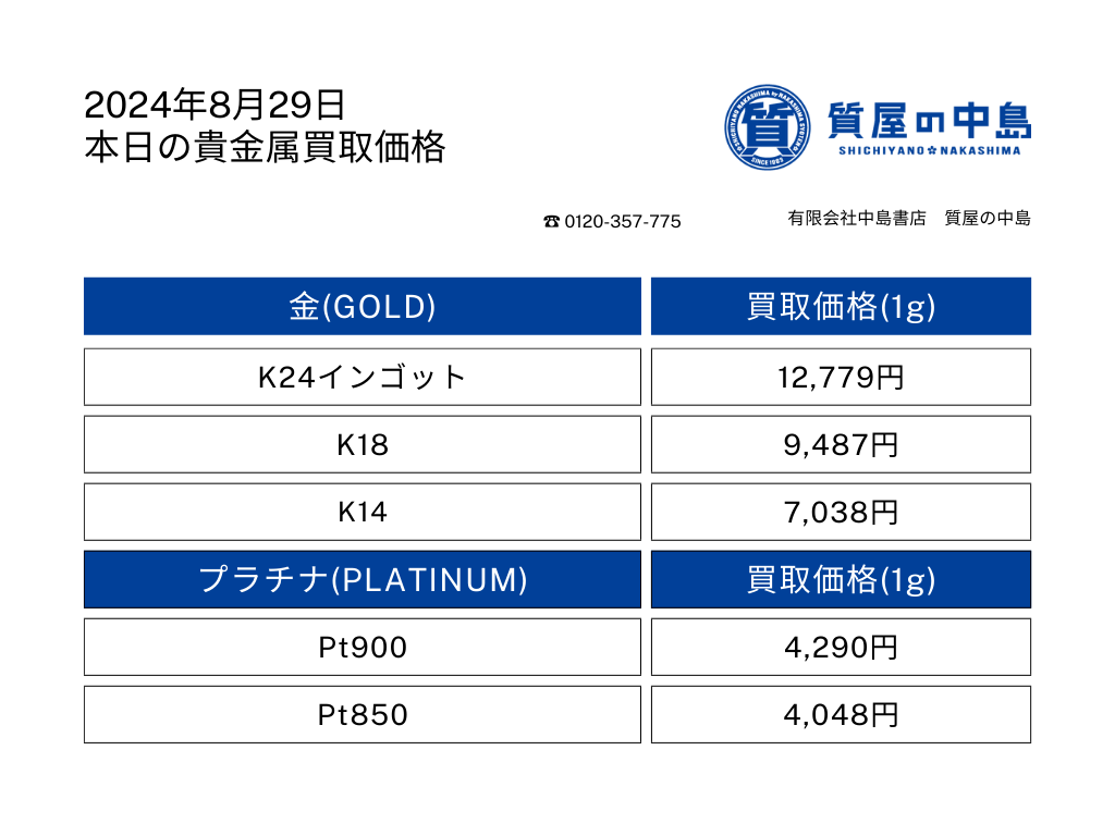 金・プラチナ買取価格 2024年8月29日付 1gの買取金額を提示中！見積無料・手数料無料の【質屋の中島】へ是非お売りください！　M