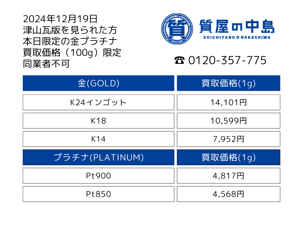 金・プラチナ買取価格 2024年12月19日付 瓦版見た方限定価格！手数料無料　金プラ0.01ｇから買取いたします。質屋の中島　