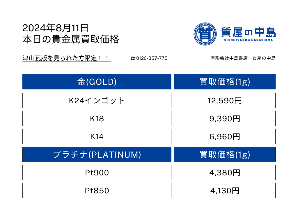 瓦版限定企画 金・プラチナ買取価格 2024年8月11日付 1gの買取金額を提示中！見積無料・手数料無料の質屋の中島へ是非お売りください！　M