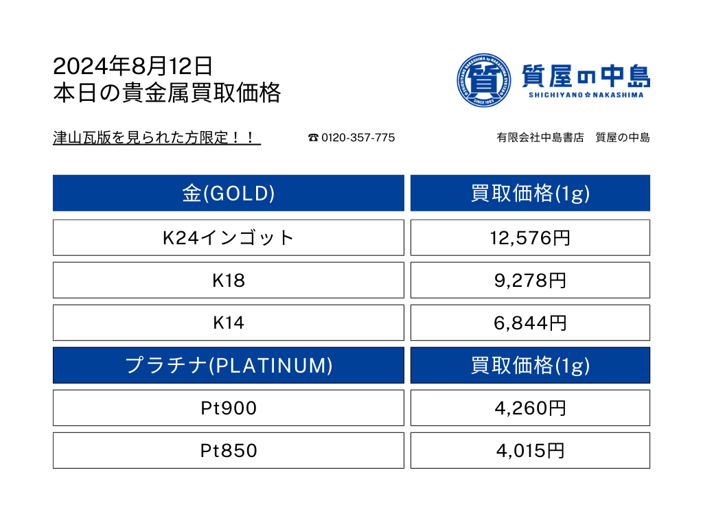 瓦版限定企画 金・プラチナ買取価格 2024年8月12日付 1gの買取金額を提示中!見積無料・手数料無料の質屋の中島へ是非お売りください! M
