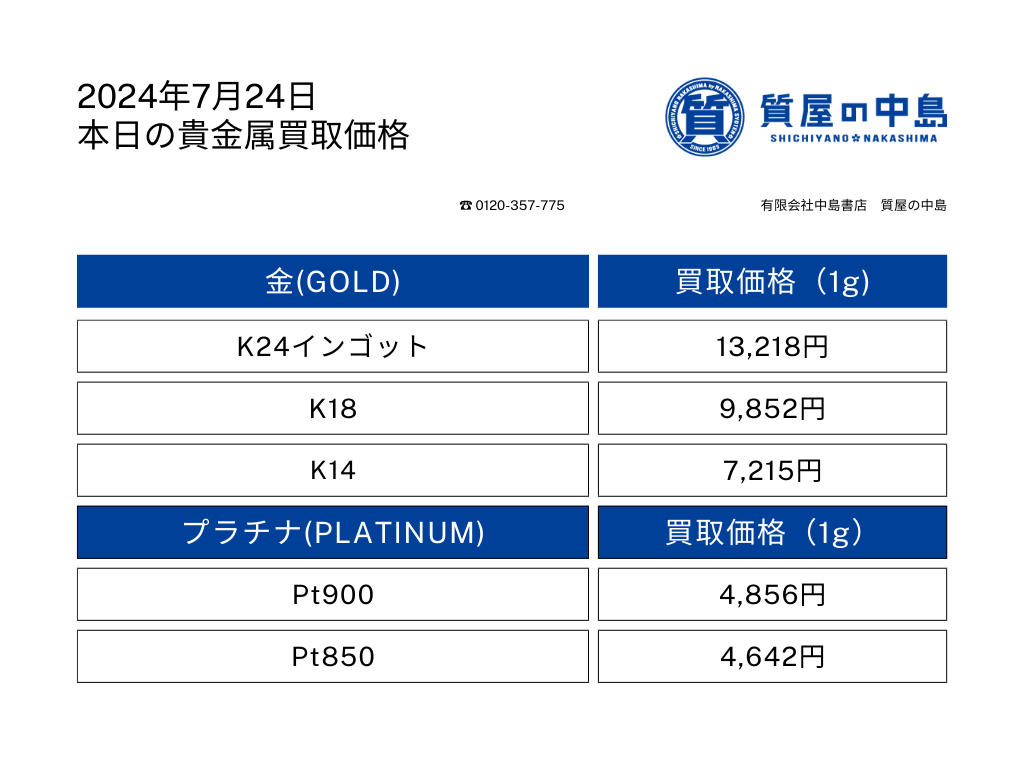 今日の金買取価格7月24日版 金 プラチナ買取価格 津山市で貴金属の買取なら「質屋の中島」